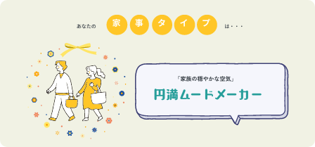 診断結果ページのキャプチャ