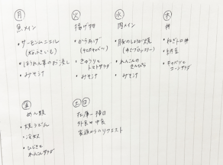 夕食メニューを固定化の写真